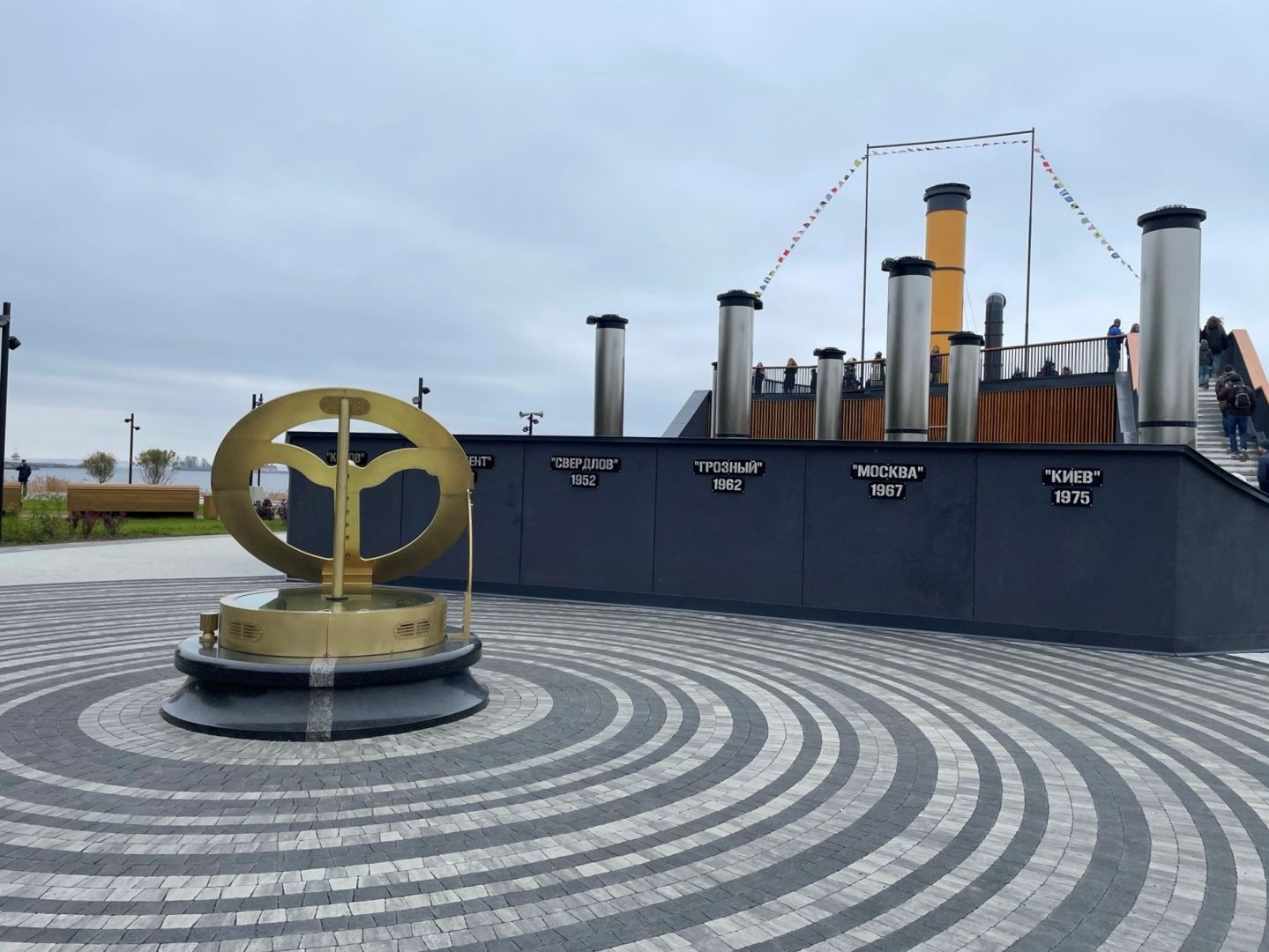 Остров фортов, Кронштадт