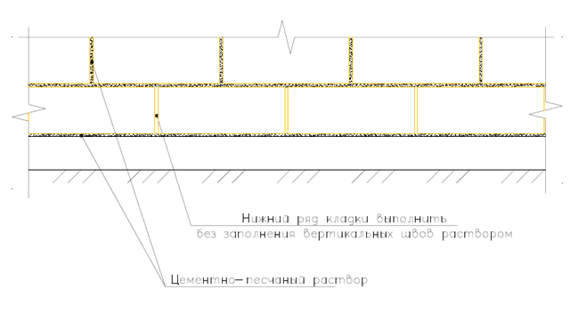 Рис. 3.1. Фрагмент кладки нижнего ряда облицовки..png