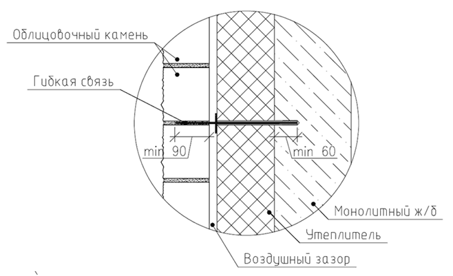 Рис. 3.3.2 Установка гибкой связи. Вариант 2..png